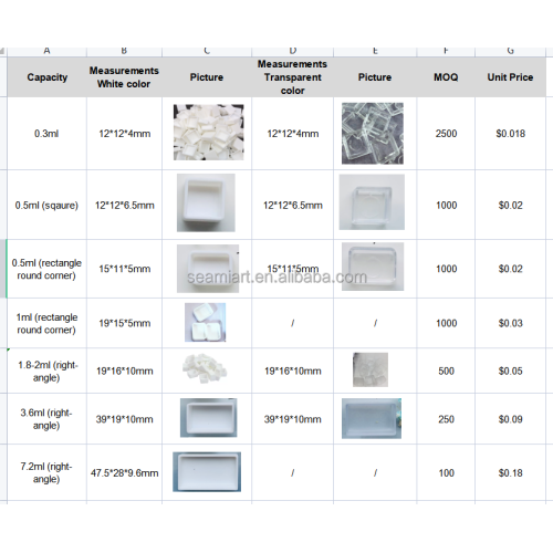 Panes llenas de media sartén para subpackage de pintura de acuarela